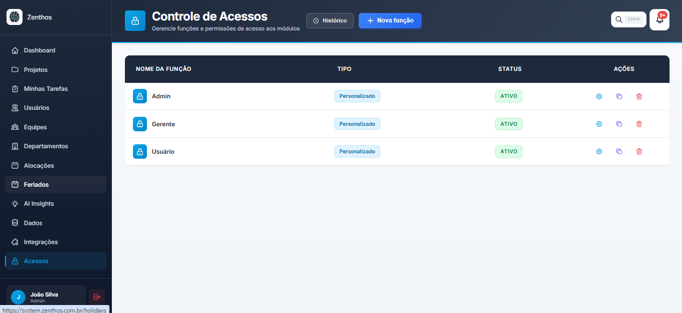 Controle de Acessos